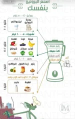 اصنع البرونين بنفسك.webp