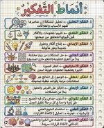 انماط التفكير.webp