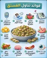فوائد تناول الفستق.webp