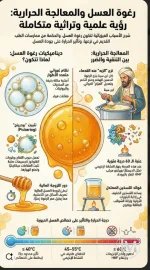 رغوة العسل.webp