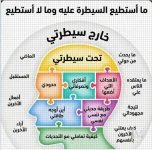 ما استطيع.webp