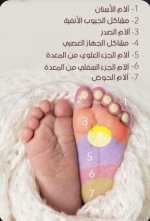 مشاكل متنوعه.PNG