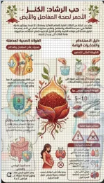 حب الرشاد.webp