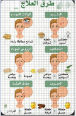 طرق العلاج.PNG