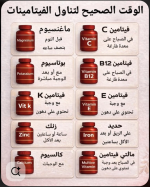 الوقت المناسب لتناول الفيتامينات