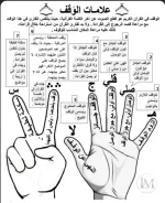 علامات الوقف في القران.webp