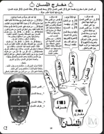 مخارج اللسان.webp