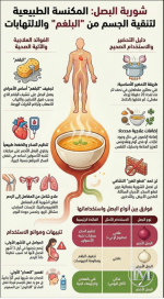 شوربة البصل الكمسة.PNG