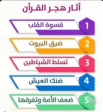 اثار هجر القران.webp