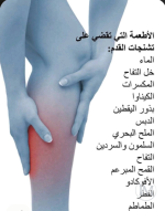 الاطعمة التي تقضي على تشنجات القدم.PNG