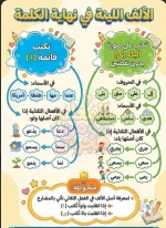 الالف اللينه في نهاية الكلمة.webp