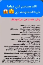 راقب نفسك من فيتاميناتك.webp