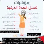 كسل الغده الدرقيه.webp