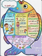 درس المفعول به.webp