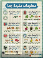 معلومات مفيده.jpg.PNG