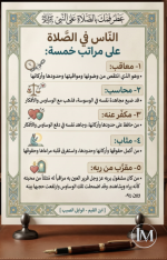 الناس في الصلاة خمسة مراتب.PNG