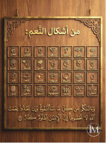 من اشكال النعم.PNG