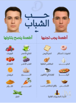 حب الشباب.PNG