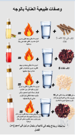 وصفات طبيعية للوجه.PNG