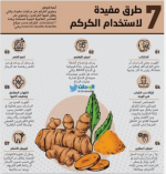 الكركم 2.PNG