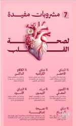 7 مشروبات مفيده لعضلة القلب.PNG