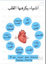 اشياء يكرهه القلب.PNG