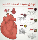 توابل مفيده لصحة القلب.PNG