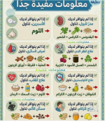 معلومات مفيده جدا.PNG