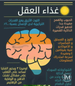 غذاء العقل.PNG