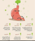 لعلاج النفخه.PNG