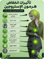 انخفاض هرمون الاستروجين.PNG