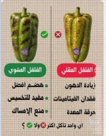 الفلفل المقلي والمشوي.PNG