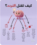 كيف تقتل التردد.PNG