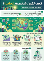 كيف تكون شخصيه ايجابيه.PNG