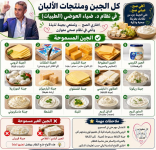 نطام الطيبات.PNG