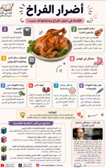 نظام الطيبات2.PNG