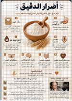 نظام الطيبات3.PNG