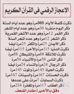 الاعجاز الرقمي في القران.PNG