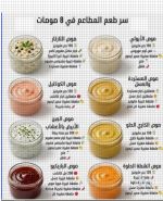 سر المطاعم في الصوصات.PNG