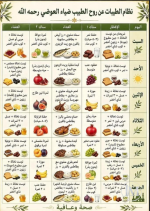 نظام الطيبات2.PNG نظام الطيبات2.PNG