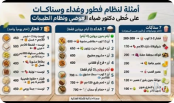 امثله لنوعية الاكبالطيبات.PNG امثله لنوعية الاكبالطيبات.PNG
