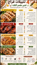 تتبيلات للدجاج.PNG