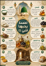 اطعمه يحبها النبي صل الله عليه وسلم.PNG