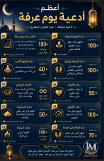 اعظم ادعية عرفة.PNG
