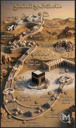 مناسك الحج للمتمتع.PNG
