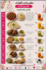 الاسبوع 3.PNG الاسبوع 3.PNG