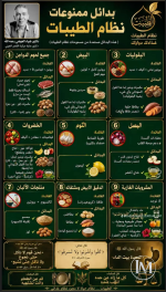 الطيبات2.PNG الطيبات2.PNG