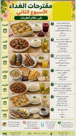 الطيبات6.PNG الطيبات6.PNG