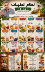 نظام الطيبات.PNG نظام الطيبات.PNG