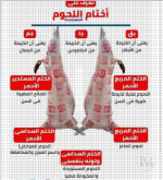تعرف على الاختامللذبيحه.PNG